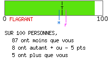 Mentalité ostentatoire